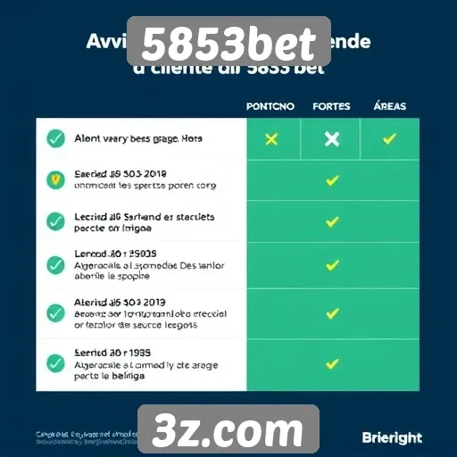 Avaliação da comunidade sobre o suporte ao cliente do 5853bet